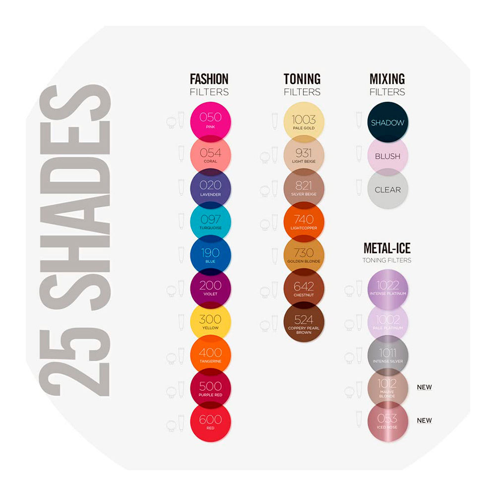 Nutri Color Filters Mascarilla de Color Instantánea 1022 Platinum - vue 2