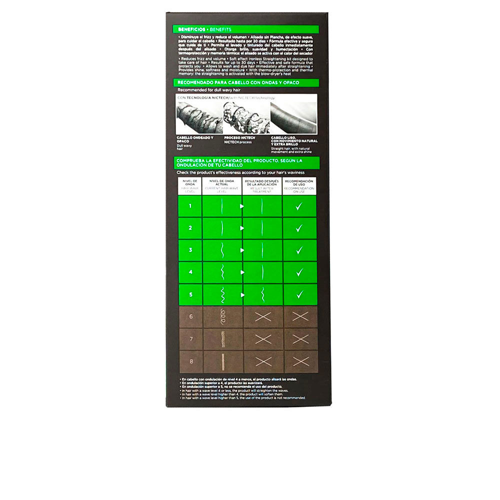 KERATIN ANTI-FRIZZ alisado brasileño sin plancha extra brillo 30