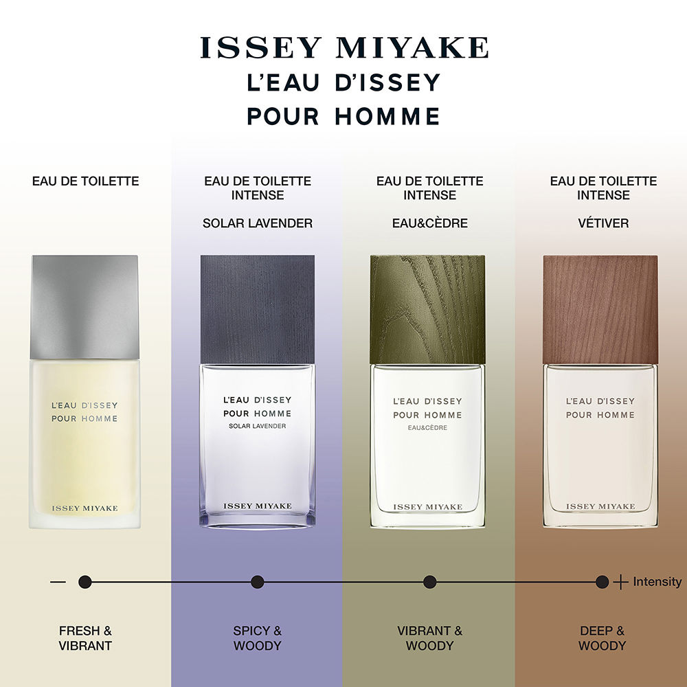 L'EAU D'ISSEY POUR HOMME SOLAR LAVENDER parfum EDT · Meilleurs