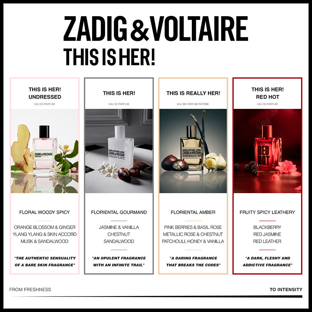 未開封☆希少 vison ヴィーソン オード パルファム 100ml THIS IS HER! RED HOT Zadig & Voltaire - Original Perfume