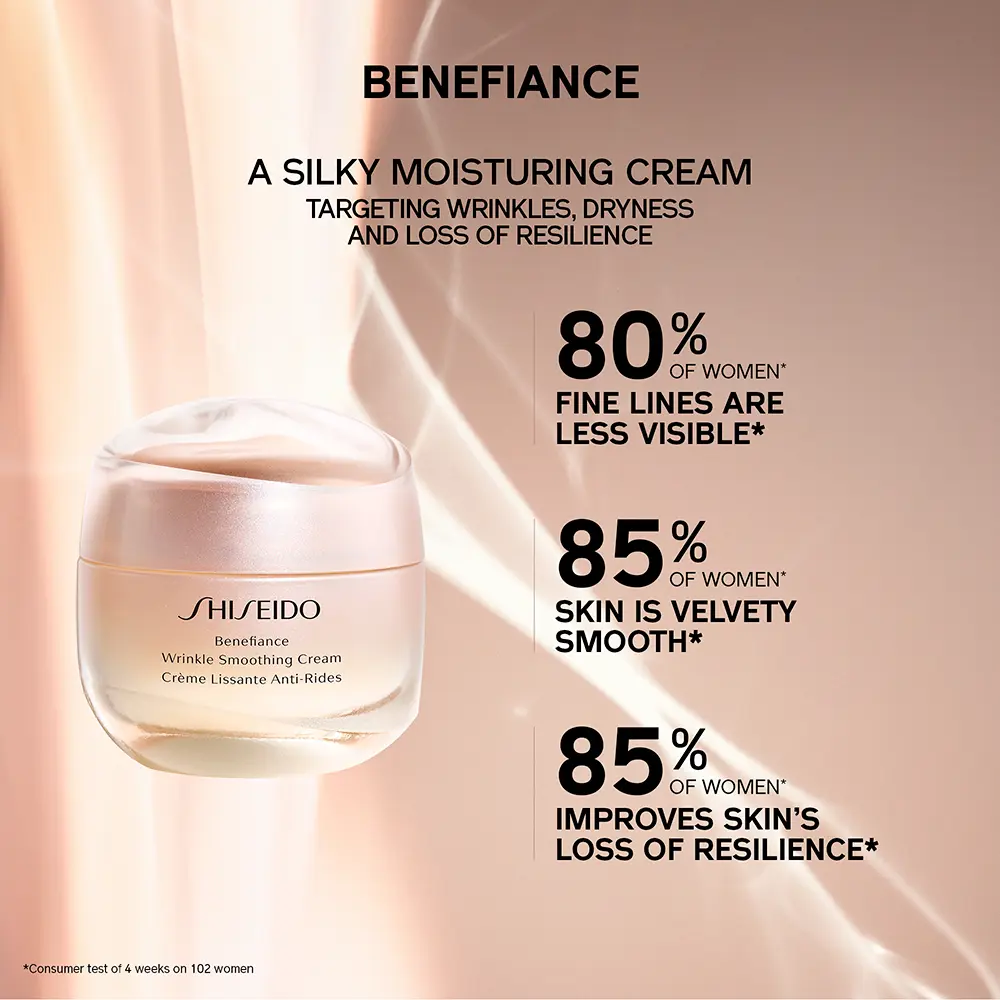 シロワカDeep White & Wrinkle Repair Cream SHI-
