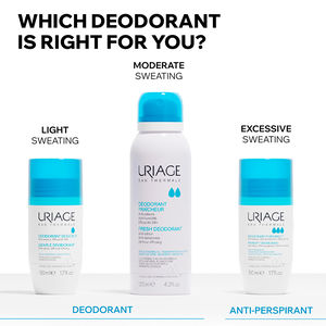 Déodorant Triactif - Anti-odeur, Anti-transpirant - Déodorant efficace 24H