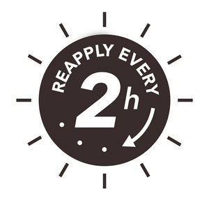 PIZ BUIN ALLERGY lotion SPF 30