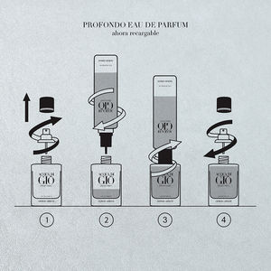 ACQUA DI GIO POUR HOMME PROFONDO