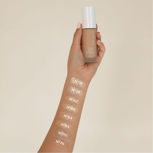 Baza pod makijaż w formie serum PERFECT MATTE