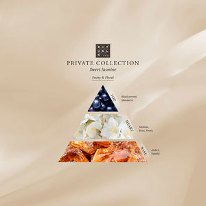 PRIVATE COLLECTION SWEET JASMINE home perfume