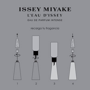 L’EAU D’ISSEY INTENSE