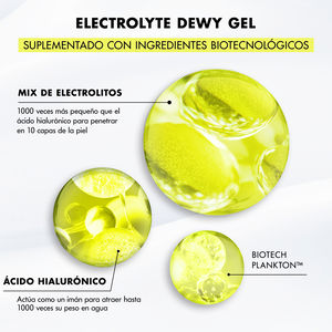 AQUASOURCE+ ELECTROLYTE dewy gel