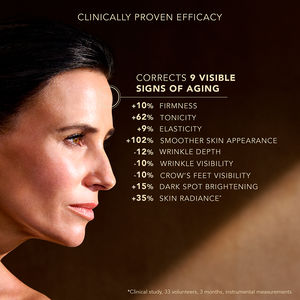 PREMIUM absolute serum