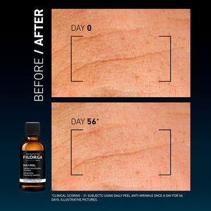 DAILY PEEL Anti-Falten-Verjüngungslösung