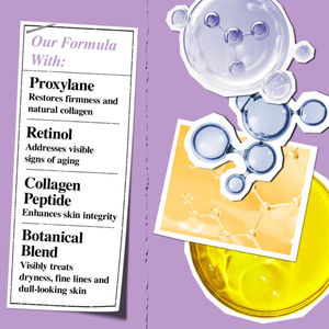 ZESTAW SERUM Z MIKRODAWKĄ RETINOLU