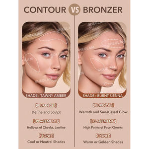 Bronzer liquide mat SUN BEAM