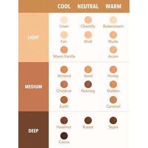 LIKE MAGIC 12h full coverage concealer