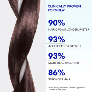 Sérum ultra PHYTOPHANERE