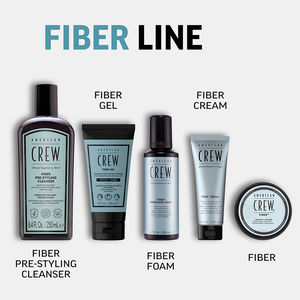 FIBER gel