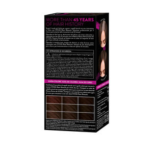 Le masque ROOT RETOUCH retouche les racines