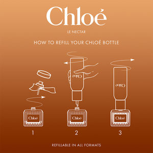 CHLOÉ LE NECTAR