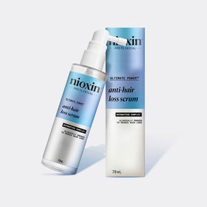 ANTI-HAARLOSS-SERUM – Leave-in-Tagesbehandlung gegen Haarausfall