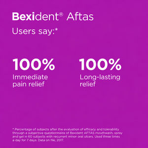 BEXIDENT AFTASE mouthwash